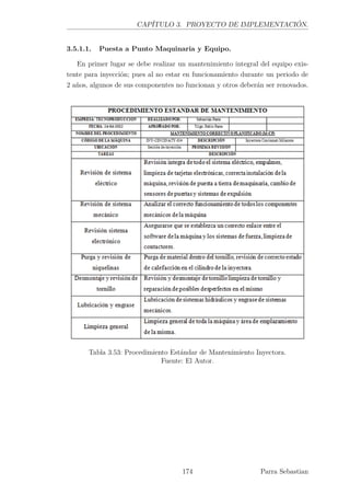 CAPÍTULO 3. PROYECTO DE IMPLEMENTACIÓN.
3.5.1.1. Puesta a Punto Maquinaria y Equipo.
En primer lugar se debe realizar un mantenimiento integral del equipo exis-
tente para inyección; pues al no estar en funcionamiento durante un periodo de
2 años, algunos de sus componentes no funcionan y otros deberán ser renovados.
Tabla 3.53: Procedimiento Estándar de Mantenimiento Inyectora.
Fuente: El Autor.
174 Parra Sebastian
 