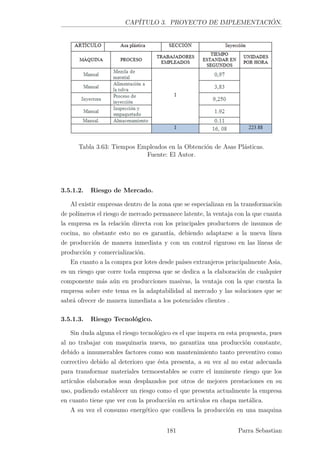 CAPÍTULO 3. PROYECTO DE IMPLEMENTACIÓN.
Tabla 3.63: Tiempos Empleados en la Obtención de Asas Plásticas.
Fuente: El Autor.
3.5.1.2. Riesgo de Mercado.
Al existir empresas dentro de la zona que se especializan en la transformación
de polímeros el riesgo de mercado permanece latente, la ventaja con la que cuanta
la empresa es la relación directa con los principales productores de insumos de
cocina, no obstante esto no es garantía, debiendo adaptarse a la nueva línea
de producción de manera inmediata y con un control riguroso en las líneas de
producción y comercialización.
En cuanto a la compra por lotes desde países extranjeros principalmente Asia,
es un riesgo que corre toda empresa que se dedica a la elaboración de cualquier
componente más aún en producciones masivas, la ventaja con la que cuenta la
empresa sobre este tema es la adaptabilidad al mercado y las soluciones que se
sabrá ofrecer de manera inmediata a los potenciales clientes .
3.5.1.3. Riesgo Tecnológico.
Sin duda alguna el riesgo tecnológico es el que impera en esta propuesta, pues
al no trabajar con maquinaria nueva, no garantiza una producción constante,
debido a innumerables factores como son mantenimiento tanto preventivo como
correctivo debido al deterioro que ésta presenta, a su vez al no estar adecuada
para transformar materiales termoestables se corre el inminente riesgo que los
artículos elaborados sean desplazados por otros de mejores prestaciones en su
uso, pudiendo establecer un riesgo como el que presenta actualmente la empresa
en cuanto tiene que ver con la producción en artículos en chapa metálica.
A su vez el consumo energético que conlleva la producción en una maquina
181 Parra Sebastian
 