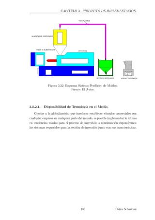 CAPÍTULO 3. PROYECTO DE IMPLEMENTACIÓN.
Figura 3.22: Esquema Sistema Periférico de Moldeo.
Fuente: El Autor.
3.5.2.1. Disponibilidad de Tecnología en el Medio.
Gracias a la globalización, que involucra establecer vínculos comerciales con
cualquier empresa en cualquier parte del mundo, es posible implementar lo último
en tendencias usadas para el proceso de inyección; a continuación expondremos
los sistemas requeridos para la sección de inyección junto con sus características.
183 Parra Sebastian
 