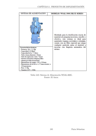 CAPÍTULO 3. PROYECTO DE IMPLEMENTACIÓN.
Tabla 3.65: Sistema de Alimentación WSAL-300G.
Fuente: El Autor.
185 Parra Sebastian
 