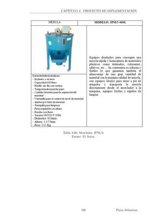 CAPÍTULO 3. PROYECTO DE IMPLEMENTACIÓN.
Tabla 3.66: Mezclador JPM/3.
Fuente: El Autor.
186 Parra Sebastian
 
