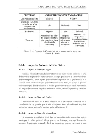 CAPÍTULO 3. PROYECTO DE IMPLEMENTACIÓN.
Figura 3.24: Criterios de Caracterización y Valoración de Impactos
Fuente: El Autor
3.6.1. Impactos Sobre el Medio Físico.
3.6.1.1. Impactos Sobre el Agua.
Tomando en consideración las actividades a las cuales estará sometida el área
de inyección de plásticos, en las áreas de bodega, producción y almacenamiento
de materia prima, no se espera generación de impactos, en lo que respecta a la
afección de la calidad del agua por contaminación de drenajes, ya que el proceso
solo utiliza agua de enfriamiento, el mismo que será recirculado en la producción,
por lo que el impacto es negativo, intensidad escasa, extensión puntual y duración
temporal.
3.6.1.2. Impactos Sobre el Suelo.
La calidad del suelo no se vería afectada en el proceso de operación en la
transformación de plástico por lo que el impacto sobre el suelo será negativo,
intensidad escasa, extensión puntual y duración temporal.
3.6.1.3. Impactos Sobre la Atmósfera.
Las emisiones atmosféricas en el área de operación serán producidas básica-
mente por el tráﬁco que tendrá lugar por efectos de carga y descarga de material
así como de producto procesado. De igual manera, se generan partículas al ma-
193 Parra Sebastian
 