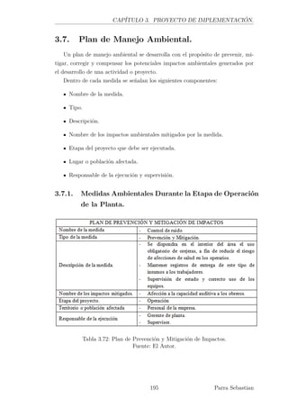 CAPÍTULO 3. PROYECTO DE IMPLEMENTACIÓN.
3.7. Plan de Manejo Ambiental.
Un plan de manejo ambiental se desarrolla con el propósito de prevenir, mi-
tigar, corregir y compensar los potenciales impactos ambientales generados por
el desarrollo de una actividad o proyecto.
Dentro de cada medida se señalan los siguientes componentes:
Nombre de la medida.
Tipo.
Descripción.
Nombre de los impactos ambientales mitigados por la medida.
Etapa del proyecto que debe ser ejecutada.
Lugar o población afectada.
Responsable de la ejecución y supervisión.
3.7.1. Medidas Ambientales Durante la Etapa de Operación
de la Planta.
Tabla 3.72: Plan de Prevención y Mitigación de Impactos.
Fuente: El Autor.
195 Parra Sebastian
 