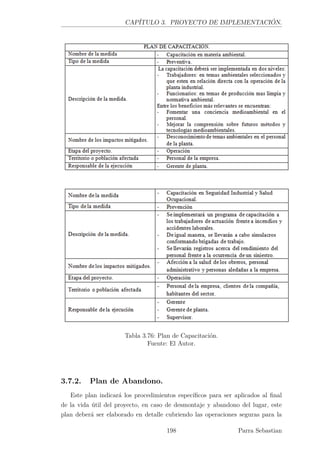 CAPÍTULO 3. PROYECTO DE IMPLEMENTACIÓN.
Tabla 3.76: Plan de Capacitación.
Fuente: El Autor.
3.7.2. Plan de Abandono.
Este plan indicará los procedimientos especíﬁcos para ser aplicados al ﬁnal
de la vida útil del proyecto, en caso de desmontaje y abandono del lugar, este
plan deberá ser elaborado en detalle cubriendo las operaciones seguras para la
198 Parra Sebastian
 