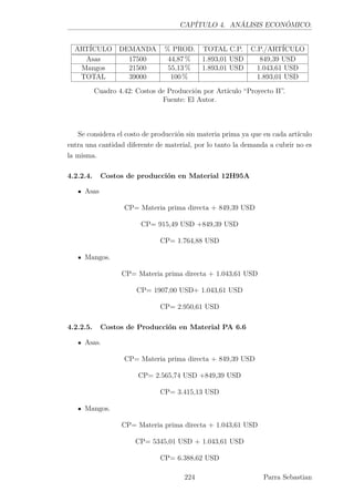 CAPÍTULO 4. ANÁLISIS ECONÓMICO.
ARTÍCULO DEMANDA % PROD. TOTAL C.P. C.P./ARTÍCULO
Asas 17500 44,87 % 1.893,01 USD 849,39 USD
Mangos 21500 55,13 % 1.893,01 USD 1.043,61 USD
TOTAL 39000 100 % 1.893,01 USD
Cuadro 4.42: Costos de Producción por Artículo “Proyecto II”.
Fuente: El Autor.
Se considera el costo de producción sin materia prima ya que en cada artículo
entra una cantidad diferente de material, por lo tanto la demanda a cubrir no es
la misma.
4.2.2.4. Costos de producción en Material 12H95A
Asas
CP= Materia prima directa + 849,39 USD
CP= 915,49 USD +849,39 USD
CP= 1.764,88 USD
Mangos.
CP= Materia prima directa + 1.043,61 USD
CP= 1907,00 USD+ 1.043,61 USD
CP= 2.950,61 USD
4.2.2.5. Costos de Producción en Material PA 6.6
Asas.
CP= Materia prima directa + 849,39 USD
CP= 2.565,74 USD +849,39 USD
CP= 3.415,13 USD
Mangos.
CP= Materia prima directa + 1.043,61 USD
CP= 5345,01 USD + 1.043,61 USD
CP= 6.388,62 USD
224 Parra Sebastian
 