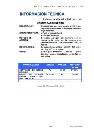 ANEXO B. MATERIAL UTILIZADO EN EL PROYECTO
Figura B.2: Colormast 682 - 1 NE
240 Parra Sebastian
 