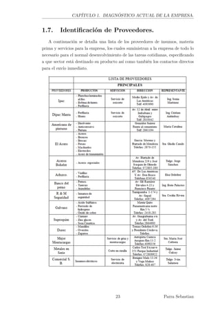 CAPÍTULO 1. DIAGNÓSTICO ACTUAL DE LA EMPRESA.
1.7. Identiﬁcación de Proveedores.
A continuación se detalla una lista de los proveedores de insumos, materia
prima y servicios para la empresa, los cuales suministran a la empresa de todo lo
necesario para el normal desenvolvimiento de las tareas cotidianas, especiﬁcando
a que sector está destinado su producto así como también los contactos directos
para el envío inmediato.
23 Parra Sebastian
 