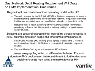 Dual Network Debit Routing Requirement Will Drag
on EMV Implementation Timeframes
Regulation II has created a unique operating model in the U.S.
– The main problem for the U.S. is that EMV is designed to operate as a one to
one relationship between the issuer and their network. Regulation II requires
that issuers support at least two, unaffiliated networks on their debit cards.
– Networks want to retain ownership of their AID (Application Identifier) as
proprietary software, but this leaves the industry having to support a wide
variety of AIDs.

Solutions are converging around inter-operability across networks in
2013, but implementation scope and timeframes remain unclear.
– Smart Card Alliance EMV working group agreed to license the D-Payment
Application Specification (D-PAS) as a common U.S. debit chip payment
solution.
– Visa and MasterCard agree to license their AID software.

Issuers are grappling with cost differentials between PIN and
signature EMV deployment, but recent threats to further decrease
debit interchange may swing the market towards PIN.

12

 