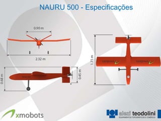 NAURU 500 - Especificações
 