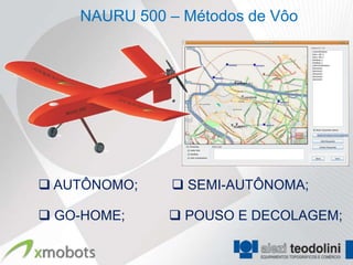 NAURU 500 – Métodos de Vôo




 AUTÔNOMO;    SEMI-AUTÔNOMA;

 GO-HOME;     POUSO E DECOLAGEM;
 