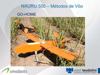 NAURU 500 – Métodos de Vôo
GO-HOME
 