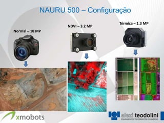 NAURU 500 – Configuração
                                    Térmica – 1.3 MP
                    NDVI – 3.2 MP
Normal – 18 MP
 