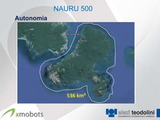 NAURU 500
Autonomia
 