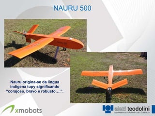 NAURU 500




  Nauru origina-se da língua
  indígena tupy significando
“corajoso, bravo e robusto….”.
 