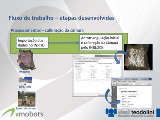 Fluxo de trabalho – etapas desenvolvidas
Processamentos – calibração da câmara
                                   Aerotriangulação inicial
   Importação dos
                                   e calibração da câmara
   dados no INPHO
                                   pelo INBLOCK




    Imagens



    GPS/IMU




  Apoio de campo
 