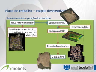 Fluxo de trabalho – etapas desenvolvidas
Processamentos – geração dos produtos
    Nova Aerotriangulação          Geração do MDS
                                                         Filtragem e edição
  Bundle Adjustment do bloco
                                   Geração do MDT
     e calibração residual das
                    distorções



                                 Geração das ortofotos



                                        Mosaicagem
 