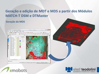 Geração e edição de MDT e MDS a partir dos Módulos
MATCH-T DSM e DTMaster
Geração do MDS
 