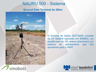 NAURU 500 - Sistema
Ground Data Terminal de 20km




                 O terminal de dados GDT-B20A consiste
                 de um datalink operando em 900MHz, um
                 amplificador de 1W, antena direcional e um
                 sistema de rastreamento que fica
                 apontando para o VANT.
 