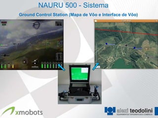 NAURU 500 - Sistema
Ground Control Station (Mapa de Vôo e Interface de Vôo)
 