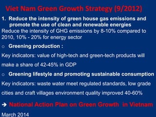 Van Trinh GHG emission in agric Vietnam Nov 10 2014