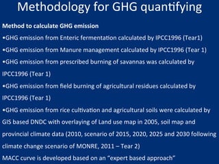 Van Trinh GHG emission in agric Vietnam Nov 10 2014