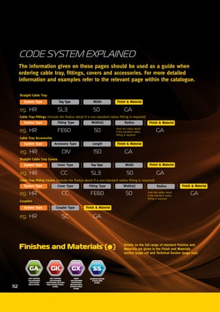 The information given on these pages should be used as a guide when
ordering cable tray, fittings, covers and accessories. For more detailed
information and examples refer to the relevant page within the catalogue.
System Type Tray Type Width Finish & Material
Straight Cable Tray
System Type Fitting Type Width(s) Radius
Cable Tray Fittings (Include the Radius detail if a non-standard radius fitting is required)
Finish & Material
System Type Cover Type Tray Type Width
Straight Cable Tray Covers
Finish & Material
System Type Cover Type Fitting Type Width(s)
Cable Tray Fitting Covers (Include the Radius detail if a non-standard radius fitting is required)
Radius Finish & Material
System Type Accessory Type Length Finish & Material
Cable Tray Accessories
Details on the full range of standard Finishes and
Materials are given in the Finish and Materials
section (page 26) and Technical Section (page 246).
System Type Coupler Type
Couplers
Finish & Material
eg. HR SL3 50 GA
eg. HR FE60 50 GA
eg. HR DIV 150 GA
eg. HR CC SL3 50 GA
eg. HR CC FE60 50 GA
eg. HR SC GA
CODE SYSTEM EXPLAINED
Omit the radius detail
if the standard radius
fitting is required
Omit the radius detail
if the standard radius
fitting is required
Finishes and Materials ( )
MARINE GRADE
STAINLESS
STEEL
HOT DIPPED
GALVANIZED
VANTRUNK SILICON
RICH STRUCTURAL
STEEL
HOT DIPPED
GALVANIZED
STRUCTURAL
STEEL
PRE GALVANIZED
VANTRUNK
STRUCTURAL
STEEL
HOT DIPPED
GALVANIZED
VANTRUNK
MILD STEEL
DEEP
GALVANIZED
VANTRUNK
SILICON RICH
STRUCTURAL
STEEL
GKGM QQ
HOT DIPPED
GALVANIZED
VANTRUNK
ARCTIC STEEL
GD
MARINE GRADE
STAINLESS
STEEL
HOT DIPPED
GALVANIZED
VANTRUNK SILICON
RICH STRUCTURAL
STEEL
HOT DIPPED
GALVANIZED
STRUCTURAL
STEEL
PRE GALVANIZED
VANTRUNK
STRUCTURAL
STEEL
HOT DIPPED
GALVANIZED
VANTRUNK
MILD STEEL
DEEP
GALVANIZED
VANTRUNK
SILICON RICH
STRUCTURAL
STEEL
GKGM
HOT DIPPED
GALVANIZED
VANTRUNK
EXTREME
STEEL
GY QQ
HOT DIPPED
GALVANIZED
VANTRUNK
ARCTIC STEEL
GD
MARINE GRADE
STAINLESS
STEEL
HOT DIPPED
GALVANIZED
VANTRUNK SILICON
RICH STRUCTURAL
STEEL
PRE GALVANIZED
VANTRUNK
STRUCTURAL
STEEL
DEEP
GALVANIZED
VANTRUNK
SILICON RICH
STRUCTURAL
STEEL
GK QQ
HOT DIPPED
GALVANIZED
VANTRUNK
ARCTIC STEEL
GD
112
 
