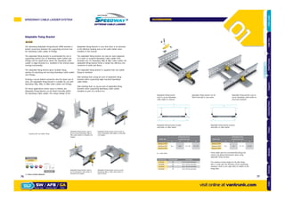 The Speedway Adaptable Fixing Bracket (AFB) provides a
bolted connection between the supporting structure and
the Speedway Cable Ladder & Fittings.
The adaptable fixing bracket is ecommended for use in
supporting vertical runs of Speedway Cable Ladder and
Fittings and for applications where the Speedway Cable
Ladder is edge-mounted (i.e. installed in the vertical plane
running horizontally).
The adaptable fixing bracket gives multiple fixing
options for attaching and securing Speedway Cable Ladder
and Fittings.
Forming a secure bolted connection into the lower row of
slots, the adaptable fixing bracket is suitable for use with
Speedway SW4, SW5, & SW6 Cable Ladder and Fittings.
For those applications where space is limited, the
Adaptable Fixing Bracket can be fitted internally within
the Speedway Cable Ladder. The unique design of the
Adaptable Fixing Bracket is such that there is no decrease
in the effective loading area of the cable ladder when
installed in this manner.
The adaptable fixing bracket can also be used singularly
or in pairs to suspend Speedway Cable Ladder from
threaded rod. For Speedway SW4 & SW5 Cable Ladder, the
adaptable fixing bracket forms a simple but effective end
connector to walls and floors.
The adaptable fixing bracket is supplied with one ladder
fixing as standard.
Safe working load 300kg per pair of adaptable fixing
brackets when supporting edge mounted Speedway
cable ladder.
Safe working load 215 kg per pair of adaptable fixing
brackets when supporting Speedway Cable Ladder
installed as part of a vertical run.
Adaptable Fixing Bracket
Ref.AFB
Adaptable fixing bracket used in pairs to
secure Speedway cable ladder to threaded
rod hangers
Adaptable fixing bracket used to
secure Speedway cable ladder to
threaded rod hangers
Adaptable fixing bracket used to secure
Speedway SW4 or SW5 cable ladder to
wall (or floor)
Adaptable fixing bracket used to
secure vertical Speedway SW4 or
SW5 cable ladder to threaded rod
hangers
Supplied with one ladder fixing
Part Number
SW/AFB/
x1
Supplied with:Finishes & Materials:
GALVANISED AFTER STAINLESS CORTEN STEEL
= Select a Finish & Material
MOUNTING FIXINGS
NOT INCLUDED
HOT DIPPED
GK
Adaptable fixing bracket
used to secure Speedway
cable ladder to channel
Adaptable fixing bracket can be
fitted internally to save space
Adaptable fixing bracket used to
secure Speedway cable ladder to
structural steelwork
WB A
C
D
CB A
W
Adaptable fixing bracket located
externally on cable ladder
Adaptable fixing bracket located
internally on cable ladder
Ladder Type
Dimensions (mm)
Installed Externally
A B C D
Speedway SW4
53.5 64.5 W+102 W+129Speedway SW5
Speedway SW6
Part Number Thread Length Description
M10x25 25 M10 x 25 Hex Head Bolt
M10x30 30 M10 x 30 Hex Head Bolt
M10x35 35 M10 x 35 Hex Head Bolt
M10x40 40 M10 x 40 Hex Head Bolt
Ladder Type
Dimensions (mm)
Installed Externally
A B C D
Speedway SW4
39.5 65 W / 79 W+50Speedway SW5
Speedway SW6
These tables give the recommended fixing hole
centres and general dimensions when using
adaptable fixing brackets.
W = Ladder Width
The minimum thread length for the M10 fixing
bolt is 22mm plus the thickness of the supporting
steelwork. Refer to the table (left) for details of the
fixing bolts.
SPEEDWAY CABLE LADDER SYSTEM
visit online at vantrunk.com
ACCESSORIES
SW / AFB / GA
Finish
HOW TO
ORDER
Accessory TypeSystem Type
7776
AccessoriesCoversTechnicalCouplersFittingsLengths
CableLadderCableTraySteelFramingSupportsMountingFrameFixingsBespokeIndexTechnical
 