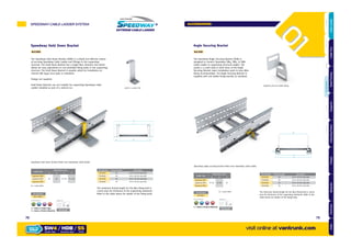 Angle Securing Bracket
Ref.ASB
The Speedway Angle Securing Bracket (ASB) is
designed to connect Speedway SW4, SW5, & SW6
Cable Ladder to supporting structural angles. The
40mm x 11.5mm slots in both faces of the Angle
Securing Bracket make installation quick & easy (M10
fixing recommended). The Angle Securing Bracket is
supplied with one ladder fixing bracket as standard.
Supplied with one ladder fixing.
Speedway angle securing bracket fitted onto Speedway cable ladder
Part Number
SW/ASB/
Part Number Thread Length Description
M10x25 25 M10 x 25 Hex Head Bolt
M10x30 30 M10 x 30 Hex Head Bolt
M10x35 35 M10 x 25 Hex Head Bolt
M10x40 40 M10 x 30 Hex Head Bolt
The minimum thread length for the M10 fixing bolt is 22mm
plus the thickness of the supporting steelwork. Refer to the
table above for details of the fixing bolts.
Ladder Type
Dimensions (mm)
A B C
Speedway SW4
W+36 W+86 24Speedway SW5
Speedway SW6
W = Ladder Width
x1
Supplied with:Finishes & Materials:
GALVANISED AFTER STAINLESS CORTEN STEEL
= Select a Finish & Material MOUNTING FIXINGS
NOT INCLUDED
HOT DIPPED
GK
Speedway Hold Down Bracket
Ref.HDB
The Speedway Hold Down Bracket (HDB) is a simple but effective means
of securing Speedway Cable Ladder and Fittings to the supporting
structure. The Hold Down Bracket has a single M10 clearance slot which
allows for easy adjustment to suit predrilled fixing holes in the supporting
structure. The Hold Down Bracket is equally suited for installation on
channel (BS 6946 strut type) or steelwork.
Fixings not supplied.
Hold Down Brackets are not suitable for supporting Speedway Cable
Ladder installed as part of a vertical run. 25mm x 11.5mm slot
Speedway hold down bracket fitted onto Speedway cable ladder
Ladder Type
Dimensions (mm)
A B C D
Speedway SW4
45 65 W+90 W+130Speedway SW5
Speedway SW6
Part Number Thread Length Description
M10x25 25 M10 x 25 Hex Head Bolt
M10x30 30 M10 x 30 Hex Head Bolt
M10x35 35 M10 x 35 Hex Head Bolt
M10x40 40 M10 x 40 Hex Head Bolt
The minimum thread length for the M10 fixing bolt is
22mm plus the thickness of the supporting steelwork.
Refer to the table above for details of the fixing bolts.Part Number
SW /HDB/
x0
Supplied with:Finishes & Materials:
GALVANISED AFTER STAINLESS CORTEN STEEL
= Select a Ladder Type
= Select a Finish & Material
MOUNTING FIXINGS
NOT INCLUDED
HOT DIPPED
GK
W = Ladder Width
WB A
C
D
C
W
B
A
SPEEDWAY CABLE LADDER SYSTEM
visit online at vantrunk.com
ACCESSORIES
SW4 / HDB / SS
System Type Finish
HOW TO
ORDER
Accessory Type
7978
AccessoriesCoversTechnicalCouplersFittingsLengths
CableLadderCableTraySteelFramingSupportsMountingFrameFixingsBespokeIndexTechnical
 