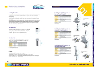 Insulating Assemblies
A comprehensive range of nylon insulating assemblies are available to suit those installations where there
is a requirement to provide electrical separation between the Speedway Cable Ladder System and the
support structure.
A typical example is a stainless steel Speedway Cable Ladder System mounted on galvanised or painted
steel supports.
The insulating assembly is based on nylon base pads, nylon bushes and nylon washers which, when used
with the Speedway External Flange Clamp, the Speedway Adaptable Fixing Bracket, or the speedway hold
down bracket totally encapsulate the fixings and provide an insulation barrier between the Speedway
Cable Ladder System and the supporting structure.
Part Number Thread Length ( ) Description
SSM10X25HS 25mm M10 x 25 Hex Head Set Screw Stainless Steel
SSM10X30HS 30mm M10 x 30 Hex Head Set Screw Stainless Steel
SSM10X35HS 35mm M10 x 35 Hex Head Set Screw Stainless Steel
SSM10X40HS 40mm M10 x 40 Hex Head Set Screw Stainless Steel
M10 Fixing Bolt
- Thread length code. See table above.
The minimum thread length for the fixing bolt ( ) is 22mm plus the
thickness of the supporting steelwork(##). Refer to the table below
for details of the fixing bolts.
M10 Nylon Bush
The length of the nylon bush is equal to the thickness of the supporting
steelwork (##). The nylon bush requires a 17mm diameter hole in the
supporting steelwork.
315AN01-##: Nylon Bush Length ## = Steel Thickness (mm)
For Example:
If the thickness of the Steelwork = 12mm
The length of the Nylon Bush is also 12mm = 315AN01-12
This means that the Minimum Thread Length of the Fixing Bolt = 22 + 12 = 34mm
Rounding this figure up to the nearest standard bolt length of 35mm, the supplied bolt = SSM10x35HS
If an AFB is to be used, order: SW/AFB/SS-INS/12
Order details are as follows:
SW/HDB/SS-INS/##
Part Number Item Description
SSM10X HS 1 M10 Hex Head Set Screw Stainless Steel - Length =
SSM10FW 2 M10 Flat Washer Stainless Steel
SW/HDB/SS 3B Speedway Hold Down Bracket Stainless Steel
315AN15 4B Nylon Pad (75 x 50 x 4mm)
315AN01-## 5 Nylon Bush - Length = ##
NYM10FW 6 M10 Flat Washer Nylon
SSM10HN 7 M10 Hex Nut Stainless Steel
Insulating Assembly Components for
Hold Down Bracket (HDB)
Insulating Assembly Detail
Hold Down Bracket
(HDB)
1
2
3B
4B
5
6
2
7
Insulating Assembly Detail
External Flange Clamp
(EFC)
Part Number Item Description
SSM10X HS 1 M10 Hex Head Set Screw Stainless Steel - Length =
SSM10FW 2 M10 Flat Washer Stainless Steel
SW/EFC/SS 3A Speedway External Flange Clamp Stainless Steel
315AN18 4A Nylon Pad (66.5 x 50 x 4mm)
315AN01-## 5 Nylon Bush - Length = ##
NYM10FW 6 M10 Flat Washer Nylon
SSM10HN 7 M10 Hex Nut Stainless Steel
Insulating Assembly Components for
External Flange Clamp (EFC)
Order details are as follows:
SW/EFC/SS-INS/##
1
2
3A
4A
5
6
2
7
Insulating Assembly Detail
Adaptable Fixing Bracket
(AFB)
Part Number Item Description
SSM10X HS 1 M10 Hex Head Set Screw Stainless Steel - Length =
SSM10FW 2 M10 Flat Washer Stainless Steel
SW/AFB/SS 3C Speedway Adaptable Fixing Bracket (AFB)
315AN12 4C Nylon Pad (66.5 x 50 x 4mm)
315AN01-## 5 Nylon Bush - Length = ##
NYM10FW 6 M10 Flat Washer Nylon
SSM10HN 7 M10 Hex Nut Stainless Steel
Insulating Assembly Components for
Adaptable Fixing Bracket (AFB)
Order details are as follows:
SW/AFB/SS-INS/##
1
2
3C
4C
5
6
2
7
Thread
Length
mm
16mm
# #
SPEEDWAY CABLE LADDER SYSTEM
visit online at vantrunk.com
ACCESSORIES
SW / AFB / SS-INS/14
System Type
HOW TO
ORDER
Accessory Type Finish - Insulation / Bolt Length
8180
AccessoriesCoversTechnicalCouplersFittingsLengths
CableLadderCableTraySteelFramingSupportsMountingFrameFixingsBespokeIndexTechnical
 