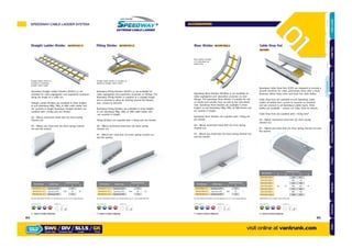 Straight Ladder Divider Ref.DIV/SL1.5 Fitting Divider Ref.DIV/FL1.5 Riser Divider Cable Drop OutRef.DIV/RL0.3
Ref.CDO
Hot Dip Galvanized Dividers are manufactured out of 1.2mm Gauge Material
Part Number Ladder Type
Dimensions (mm)
L H F
SW4/DIV/SL1.5/ Speedway SW4
1500
70
20SW5/DIV/SL1.5/ Speedway SW5 85
SW6/DIV/SL1.5/ Speedway SW6 110
Hot Dip Galvanized Dividers are manufactured out of 1.2mm Gauge Material
Part Number Ladder Type
Dimensions (mm)
L H F
SW4/DIV/FL1.5/ Speedway SW4
1500
70
20SW5/DIV/FL1.5/ Speedway SW5 85
SW6/DIV/FL1.5/ Speedway SW6 110
Hot Dip Galvanized Dividers are manufactured out of 1.2mm Gauge Material
Part Number Ladder Type
Dimensions (mm)
L H F
SW4/DIVRL0.3/ Speedway SW4
300
70
1SW5/DIV/RL0.3/ Speedway SW5 85
SW6/DIV/RL0.3/ Speedway SW6 110
Speedway Cable Drop-Outs (CDO) are designed to provide a
smooth transition for cable, particularly those with a small
diameter, where these enter and leave the cable ladder.
Cable Drop-Outs are available to suit Speedway Cable
Ladder of widths from 150mm to 1050mm as standard
and are common to all Speedway Ladder types. Other
widths are available – contact our Sales Team for details.
Cable Drop-Outs are supplied with 2 fixing sets*
GA – M6x16 mushroom head bolt c/w short spring
channel nut
SS – M6x16 pan head bolt c/w short spring channel nut and
flat washer.
Speedway Straight Ladder Dividers (DIV/SL1.5) are
available for cable segregation and separation purposes
along the length of a cable run.
Straight Ladder Dividers are available in three heights
to suit Speedway SW4, SW5, & SW6 cable ladder and
are 1500mm in length Speedway Straight Dividers are
supplied with 3 fixing sets per divider:
GA – M6x16 mushroom head bolt c/w short spring
channel nut
SS – M6x16 pan head bolt c/w short spring channel
nut and flat washer.
Speedway Fitting Dividers (DIV/FL1.5) are available for
cable segregation and separation purposes on fittings. The
Speedway Fitting Divider is supplied as a straight length
and is notched to allow for forming around flat elbows,
tees, crosses & reducers.
Speedway Fitting Dividers are available in three heights
to suit Speedway SW4, SW5, & SW6 cable ladder and
are 1500mm in length.
Fitting Dividers are supplied with 3 fixing sets per divider:
GA – M6x16 mushroom head bolt c/w short spring
channel nut
SS – M6x16 pan head bolt c/w short spring channel nut
and flat washer.
Speedway Riser Dividers (DIV/RL0.3) are available for
cable segregation and separation purposes on riser
fittings. The Speedway Riser Divider is suitable for use
on inside and outside risers as well as the articulated
riser. Speedway Riser Dividers are available in three
heights to suit Speedway SW4, SW5, & SW6 Risers and
are 300mm in length.
Speedway Riser Dividers are supplied with 1 fixing set
per divider:
GA – M6x16 mushroom head bolt c/w short spring
channel nut
SS – M6x16 pan head bolt c/w short spring channel nut
and flat washer.
Riser divider installed
on a Speedway 90°
Inside Riser
Straight ladder divider as
installed on Speedway
Straight Cable Ladder
Straight ladder divider as installed on
Speedway Straight Cable Ladder
x3
Supplied with:Finishes & Materials:
GALVANISED AFTER STAINLESS CORTEN STEEL
= Select a Finish & Material
x3
Supplied with:Finishes & Materials:
GALVANISED AFTER STAINLESS CORTEN STEEL
= Select a Finish & Material
x1
Supplied with:Finishes & Materials:
GALVANISED AFTER STAINLESS CORTEN STEEL
= Select a Finish & Material
x2*
Supplied with:Finishes & Materials:
GALVANISED AFTER STAINLESS CORTEN STEEL
= Select a Finish & Material
Part Number
Dimensions (mm)
A B C D R
SW/CDO/150/ *
120 60
130 N/A
95
SW/CDO/300/ 280 150
SW/CDO/450/ 430 300
SW/CDO/600/ 580 450
SW/CDO/750/ 730 600
SW/CDO/900/ 880 750
SW/CDO/1050/ 1030 900
*SW/CDO/150 has a single central fixing slot
HOT DIPPED
GK
HOT DIPPED
GK
HOT DIPPED
GK
HOT DIPPED
GK
L
L
L
H
D
C
A
B
R
T
H
F
H
F
SPEEDWAY CABLE LADDER SYSTEM
visit online at vantrunk.com
ACCESSORIES
SW6 / DIV / SL1.5 / GK
System Type FinishLength
HOW TO
ORDER
Accessory Type
8584
AccessoriesCoversTechnicalCouplersFittingsLengths
CableLadderCableTraySteelFramingSupportsMountingFrameFixingsBespokeIndexTechnical
 