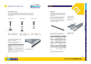 Cover Fixing Kits Ref.VCF
Speedway covers are supplied complete with the required number of cover fixing kits (VCF3).
The cover fixing kits are common to closed, louvered and peaked covers. The covers are secured
to the ladder using pre-punched slots which are incorporated into the flanges of all Speedway
ladder and fittings.
* Nº of facets = Nº of rungs plus 1. See Risers for details.
It is recommended that additional cover kits are
ordered to suit contingency requirements during
installation (5% is suggested).
The number of fixing kits supplied with each type
of cover is given in the following table:
Ladder & Fitting Type Number
Straight Ladder 8
30° Flat Elbows 4
45° Flat Elbows 5
60° Flat Elbows 5
90° Flat Elbows 5
Inside & Outside Risers 1 per facet* with a minimum of 4
Equal & Unequal Tees 7
Crosses 8
Reducers 4
VCF3/SS Cover fixing kit shown securing
cover to Speedway cable ladder
Bracing Kits
Bracing kits are provided for additional strengthening of
closed and louvered covers for all widths of 450mm and
above. Bracing kits are not required for covers of widths
less than 300mm.
All closed and louvered covers of widths 450mm and
above have pre-formed M6 threaded fixing holes as
standard to accept the fixings for the bracing kits.
It is recommended that additional bracing fixing kits
are ordered to suit contingency requirements during
installation (10% is suggested).
The following table gives the number of bracing kits
supplied for each type of ladder & fitting cover:
When supplied as part of a cover
assembly, the Speedway cover bracing
kit will utilise the fixings supplied with
the cover to cover connections.
Ladder & Fitting Type Number of Bracing Kits
Straight ladder Widths ≥ 450mm 2 per 1.5m cover
30° Flat Elbows
Widths ≥ 450mm Radius ≤ 600mm 2 per cover
Widths ≥ 450mm Radius > 600mm 2 per cover
45° Flat Elbows
Widths ≥ 450mm Radius ≤ 600mm 2 per cover
Widths ≥ 450mm Radius > 600mm 2 per cover
60° Flat Elbows
Widths ≥ 450mm Radius ≤ 600mm 2 per cover
Widths ≥ 450mm Radius > 600mm 4 per cover
90° Flat Elbows
Widths ≥ 450mm Radius ≤ 600mm 2 per cover
Widths ≥ 450mm Radius > 600mm 4 per cover
Inside Risers
Not Required
Outside Risers
Equal & Unequal Tees
All Widths ≥
450mm
Radius ≤ 600mm
2 for Main Branch
1 for Side Branch
Radius > 600mm
4 for Main Branch
2 for Side Branch
Crosses
All Widths ≥
450mm
Radius ≤ 600mm 4 per cover
Radius > 600mm 8 per cover
Reducers Not Required
It is recommended that additional bracing kits are ordered to suit
contingency requirements during installation (5% is suggested).
Speedway Cover Bracing Kit
Comprising of a channel section and all
necessary fixings
Installation details for Speedway
cover bracing kits showing assembly
positions at the cover joint and at the
cover mid point
VCF3/G Cover Fixing Kit VCF3/S Cover Fixing Kit
GAM6x12BN - M6x12mm Roofing Bolt & Nut
GAM6SW - M6 Internal Shake Proof Washer
SSM6X12PH - M6x12mm Pan Head Screw
SSM6x12PH - M6x12mm Pan Head Screw
SSM6FW - M6 Flat Washer
SSM6SW - M6 Internal Shake Proof Washer
SSM6HN - M6 Hex Nut
SSM6x12PH - M6x12mm Pan Head Screw
SSM6SW - M6 Flat Washer
SSM6FW - M6 Internal Shake Proof Washer
VCF8/S Cover Fixing Kit
SPEEDWAY CABLE LADDER SYSTEM
visit online at vantrunk.com
COVERS
VCF3/SS
Fixing Kit Type Finish
HOW TO
ORDER
9392
AccessoriesCoversTechnicalCouplersFittingsLengths
CableLadderCableTraySteelFramingSupportsMountingFrameFixingsBespokeIndexTechnical
 