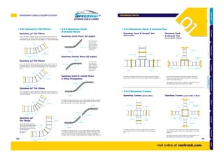 2.4.1 Speedway Flat Elbows
Speedway 30° Flat Elbows
For 30° flat elbows, supports should be placed within 600mm of the end
of the flat elbow. For 30° flat elbows with radii of 450mm and above, an
intermediate support should be located radially at 15° under the flat elbow.
Speedway 45° Flat Elbows
For 45° flat elbows, supports should be placed within 600mm of the end
of the flat elbow. For 45° flat elbows with radii of 450mm and above, an
intermediate support should be located radially at 22.5° under the flat
elbow.
Speedway 60° Flat Elbows
For 60° flat elbows, supports should be placed within 600mm of the end
of the flat elbow. An intermediate support should be located radially at 30°
under the flat elbow.
Speedway 90°
Flat Elbows
For 90° flat elbows, supports
should be placed within 600mm
ofthe end of the flat elbow.An
intermediate supportshould be
located radiallyat
45° under the
flat elbow.
2.4.2 Speedway Inside
& Outside Risers
Speedway Inside Risers (all angles)
For inside & outside risers (30°, 45°, 60° & 90°) forming an offset of length
up to 1800mm, supports should be placed within 600mm of the end of the
offset and centrally on the inclined cable ladder.
For inside & outside risers (30°, 45°, 60° & 90°) forming an offset of length
over 1800mm, supports should be placed within 600mm of the ends of the
inside & outside risers. The inclined cable ladder should be supported in
accordance with the support recommendations for a straight cable ladder run.
2.4.3 Speedway Equal & Unequal Tees
Speedway Equal & Unequal Tees
(300mm Radius)
Speedway Equal
& Unequal Tees
(450mm Radius & Above)
For equal and unequal tees with radii of 450mm and above,
supports should be located within 600mm of the tee on each
branch in the cable ladder run.
Intermediate supports should be placed at approximately 2/3 of
the radius (R) on each branch of the tee as shown.
For equal and unequal tees with radii of 300mm, supports should be
located within 300mm of the tee on each branch in the cable ladder run.
2.4.4 Speedway Crosses
Speedway Crosses (300mm Radius) Speedway Crosses (450mm Radius & Above)
For crosses with radii of 450mm and above, supports should be
located within 600mm of the cross on each branch in the cable
ladder run.
Intermediate supports should be placed at approximately 2/3 of
the radius (R) on each branch of the cross as shown.
For crosses with radii of 300mm, supports should be located
within 300mm of the cross on each branch in the cable ladder
run.
Speedway Outside Risers (all angles)
Speedway Inside & outside Risers
in Offset Arrangement
For inside risers
(30°, 45°, 60°
& 90°) supports
should be placed
within 600mm of
the end of the
inside riser.
For inside risers
(30°, 45°, 60°
& 90°) supports
should be placed
within 600mm of
the end of the
inside riser.
30°
15°
600mm
45°
22.5°
30°
60°
45°
90°
=
=
300mm Radius
2/3R
2/3R
450mm Radius
& Above
2/3R
300mm Radius 450mm Radius
& Above
2/3R
2/3R
2/3R
600mm
600mm
600mm
600mm
600mm
600mm
1800mm
600mm
600mm
600mm
600mm
600mm
600mm
600mm
600mm
600mm
600mm
1800mm
300mm
300mm 300mm
600mm
600mm 600mm
300mm
300mm 300mm
300mm
600mm
600mm 600mm
600mm
2/3R
SPEEDWAY CABLE LADDER SYSTEM
visit online at vantrunk.com
TECHNICAL DATA
101100
AccessoriesCoversTechnicalCouplersFittingsLengths
CableLadderCableTraySteelFramingSupportsMountingFrameFixingsBespokeIndexTechnical
 