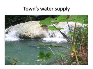 Town’s water supply