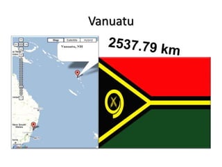 Vanuatu2537.79 km