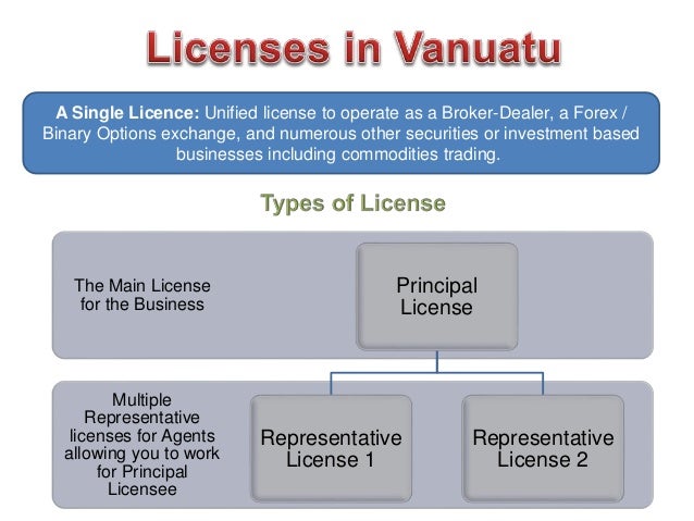 Vanuatu forex license cost