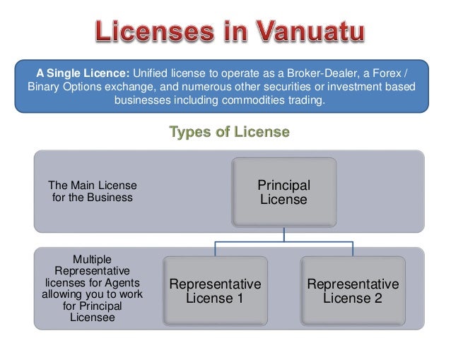 How To Apply To Vanuatu Forex Binary Options License - 