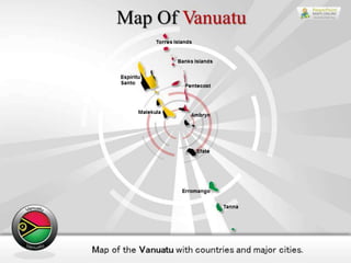 Vanuatu Island PowerPoint Slides