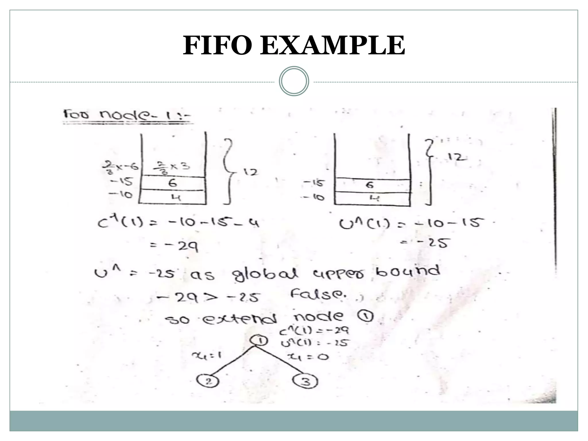 FIFO EXAMPLE
 