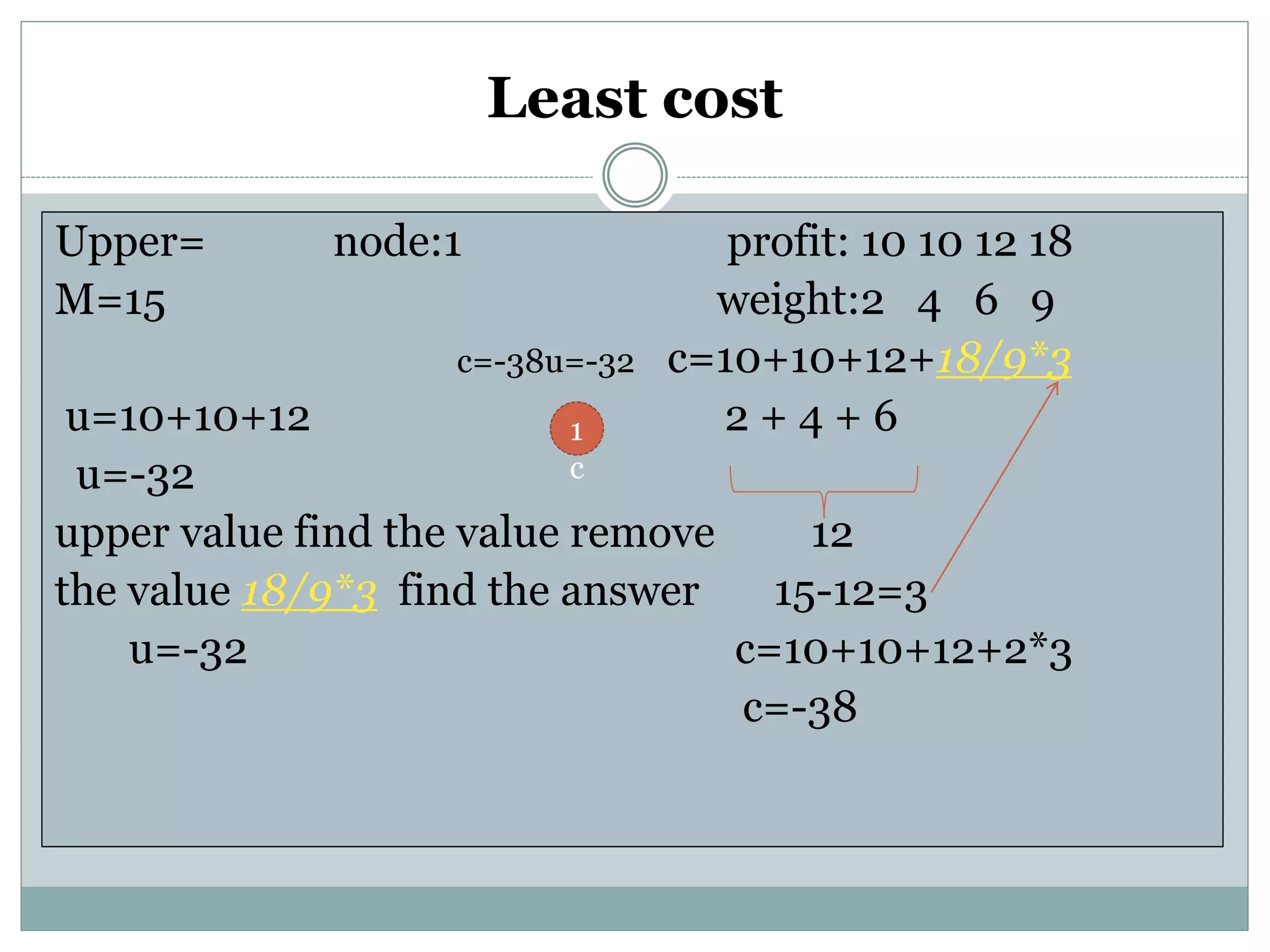 Least cost
Upper= node:1 profit: 10 10 12 18
M=15 weight:2 4 6 9
c=-38u=-32 c=10+10+12+18/9*3
u=10+10+12 2 + 4 + 6
u=-32
upper value find the value remove 12
the value 18/9*3 find the answer 15-12=3
u=-32 c=10+10+12+2*3
c=-38
1
c
 