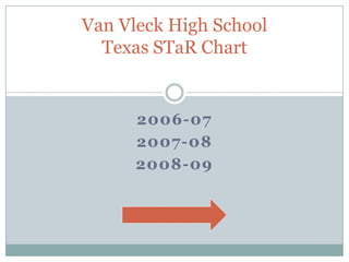 2006-07 2007-08 2008-09 Van Vleck High School Texas STaR Chart 