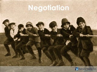 Negotiation
 