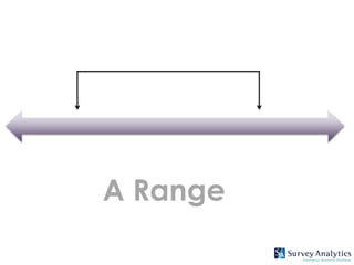 A Range
 