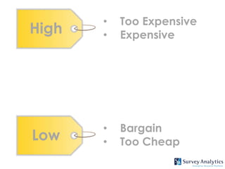 •   Too Expensive
High   •   Expensive




       •   Bargain
Low    •   Too Cheap
 