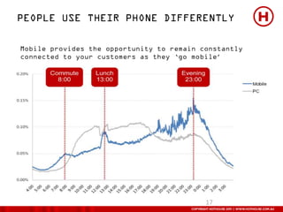 ‘        ’




    17
 