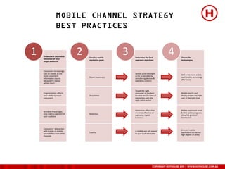1   Understand the mobile
    behaviour of your
                               2   Develop mobile
                                                     3   Determine the best
                                                                                    4   Choose the
                                   marketing goals       approach objectives            technologies
    target audience



    Consumers increasingly
    turn to mobile as the                                Spread your messages
                                                                                        SMS is the most widely
    most convenient                                      as far as possible by
                                   Brand Awareness                                      used mobile technology
    information source                                   considering devices &
                                                                                        after voice
    because it’s always                                  operating systems
    within reach


                                                         Target the right
    Fragmentation affects                                consumer at the best           Mobile search and
    your ability to reach          Acquisition           location and/or time of        display targets the right
    consumers                                            interaction with the           user at the right time
                                                         right call to action



                                                         Determine offers that          Mobile-optimized email
    Branded iPhone apps
                                                         are most effective at          & SMS opt-in programs
    only reach a segment of        Retention
                                                         capturing repeat               allow the greatest
    your audience
                                                         business                       distribution




    Consumers’ interaction
                                                                                        Branded mobile
    with brands in mobile                                A mobile app will appeal
                                   Loyalty                                              application can deliver
    space differs from other                             to your true advocates
                                                                                        high degree of utility
    channels
 