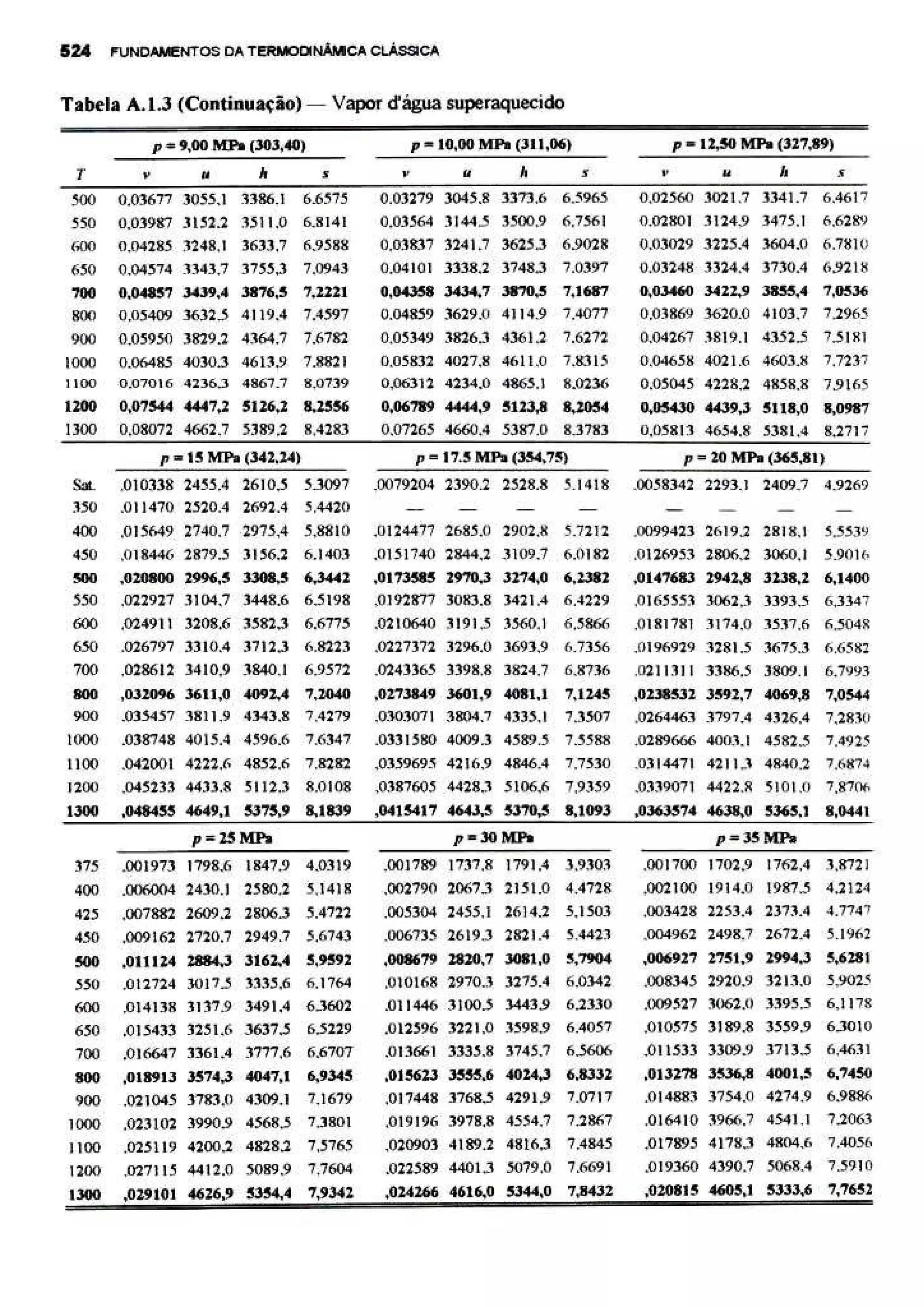 Van wylen fundamentos da termo dinamica classica 4 ed