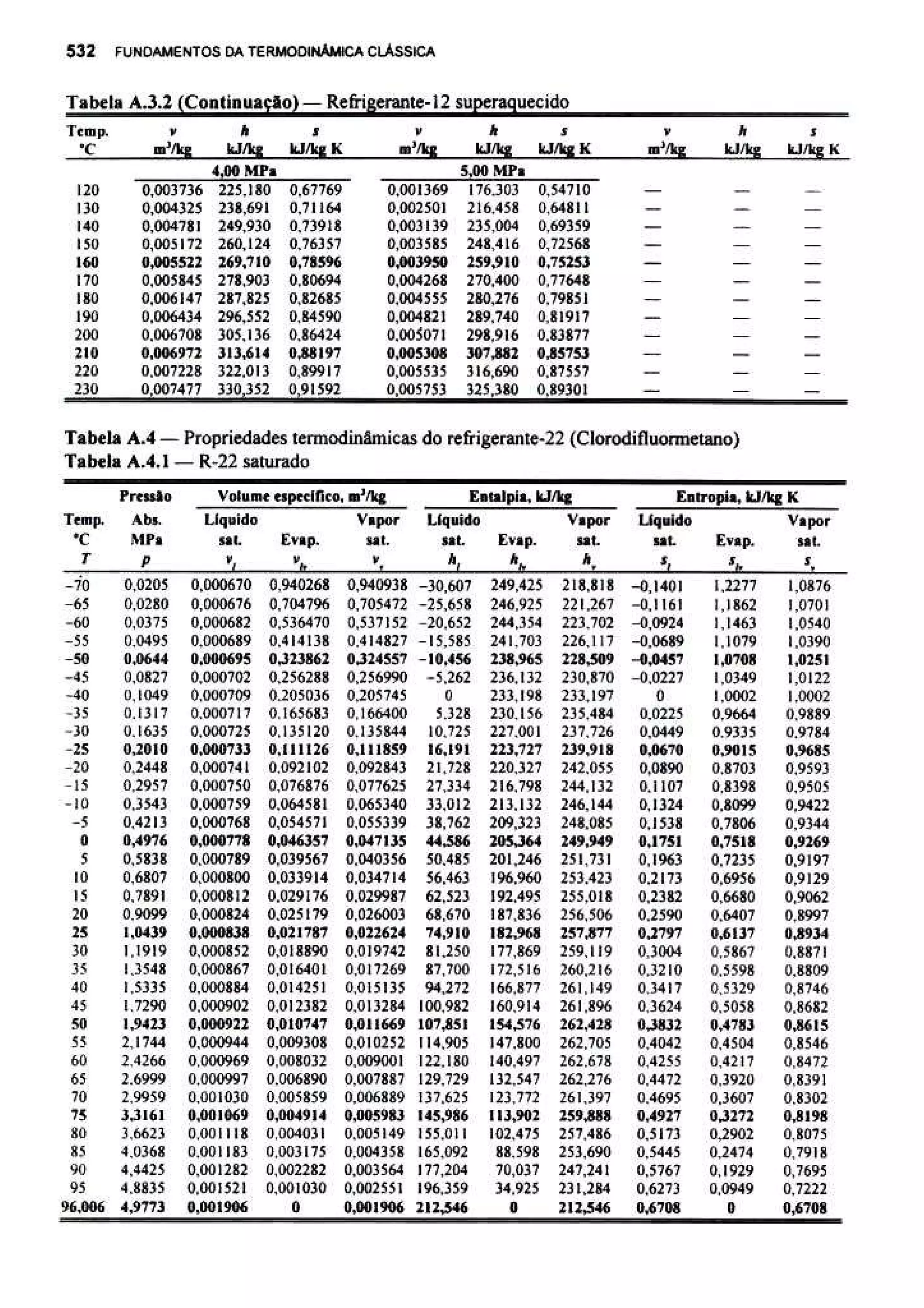 Van wylen fundamentos da termo dinamica classica 4 ed