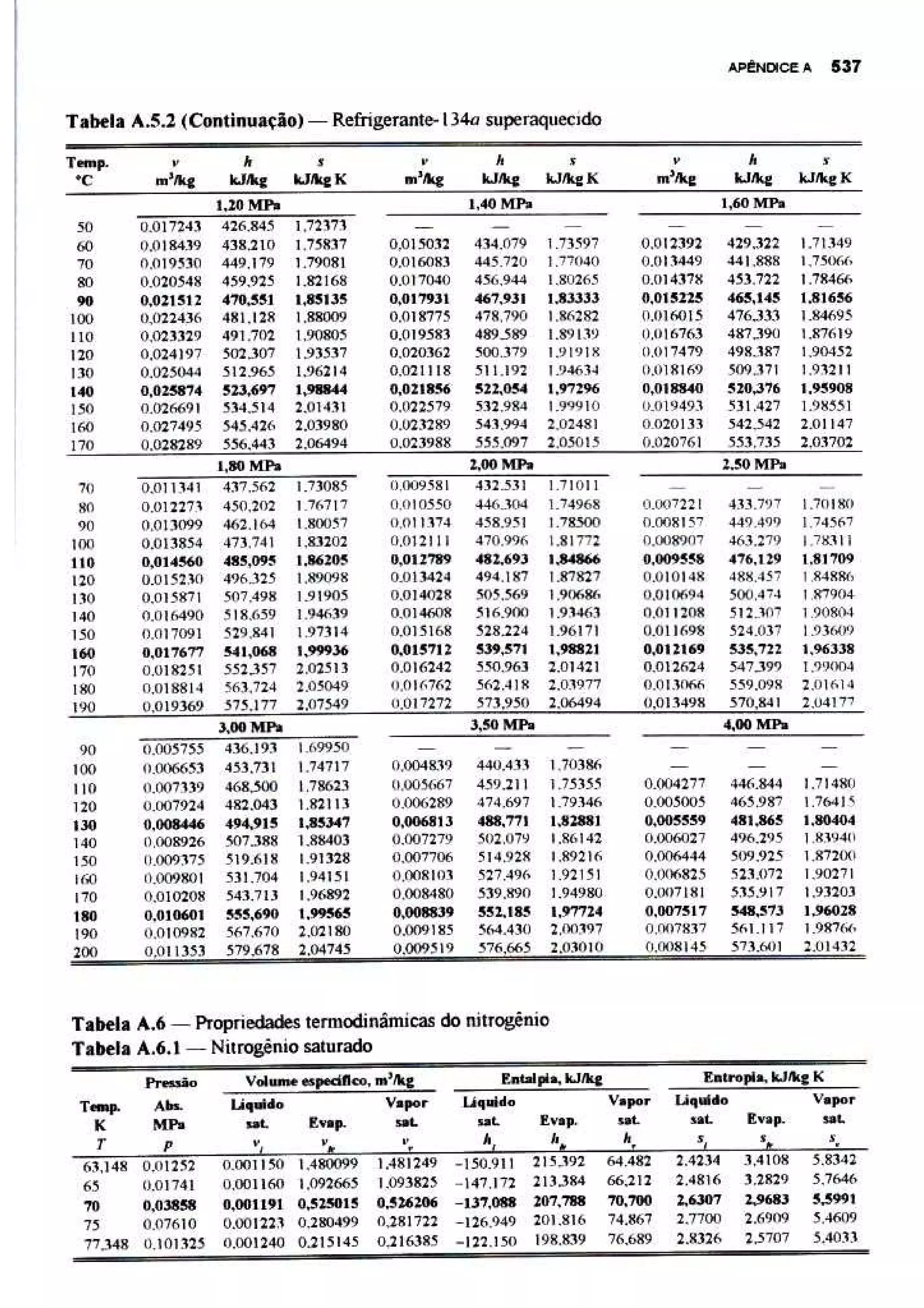 Van wylen fundamentos da termo dinamica classica 4 ed