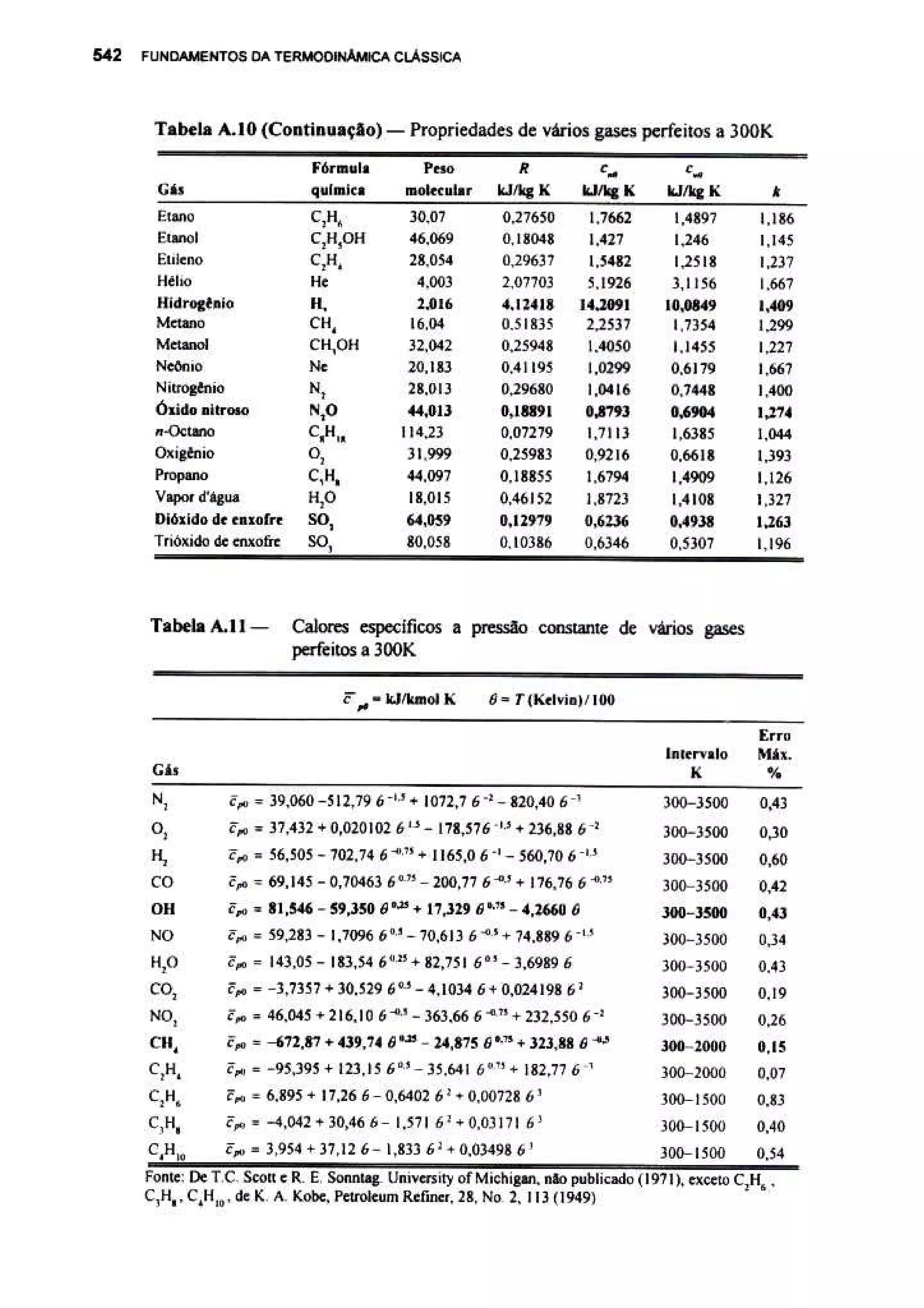 Van wylen fundamentos da termo dinamica classica 4 ed