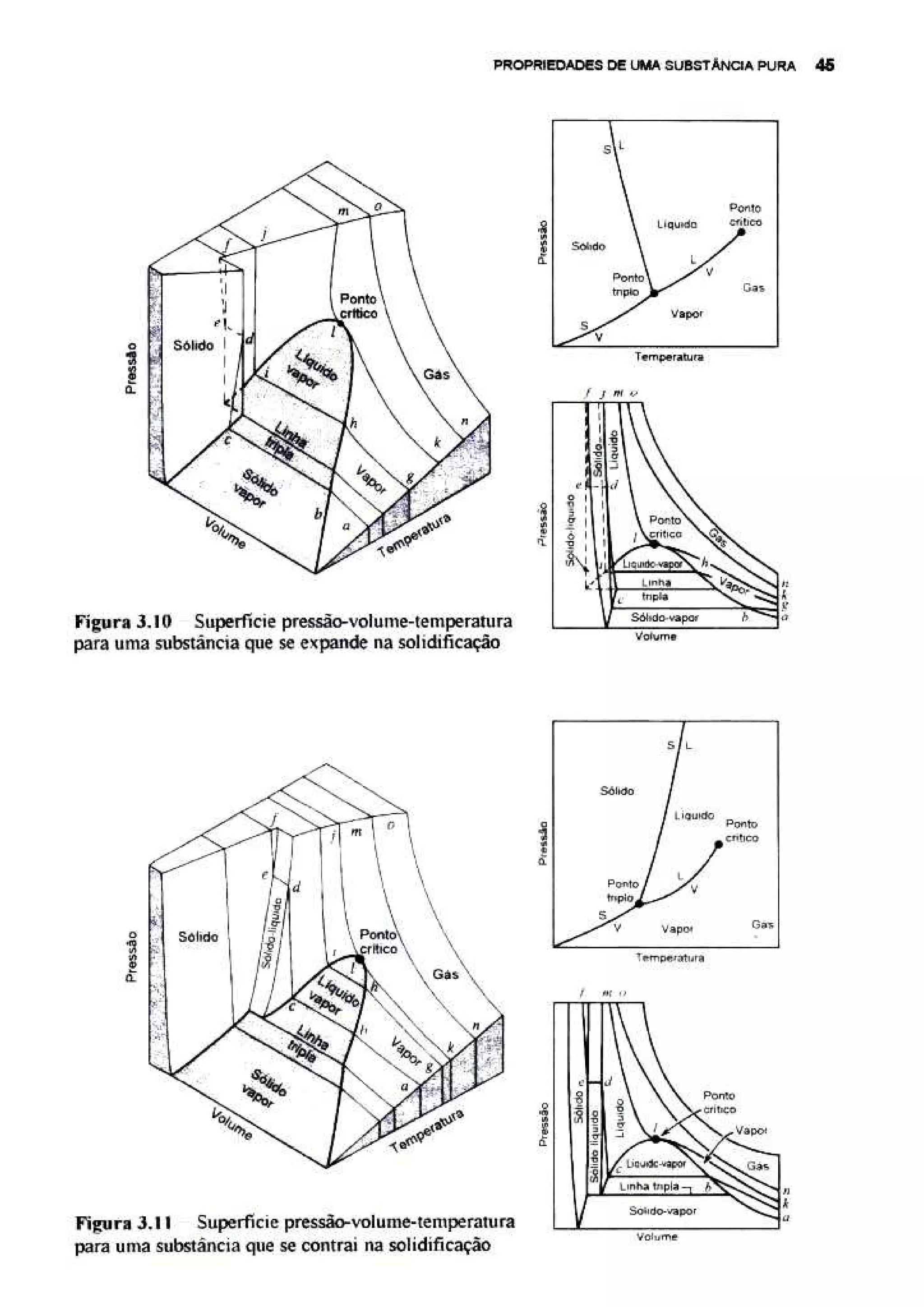 Van wylen fundamentos da termo dinamica classica 4 ed